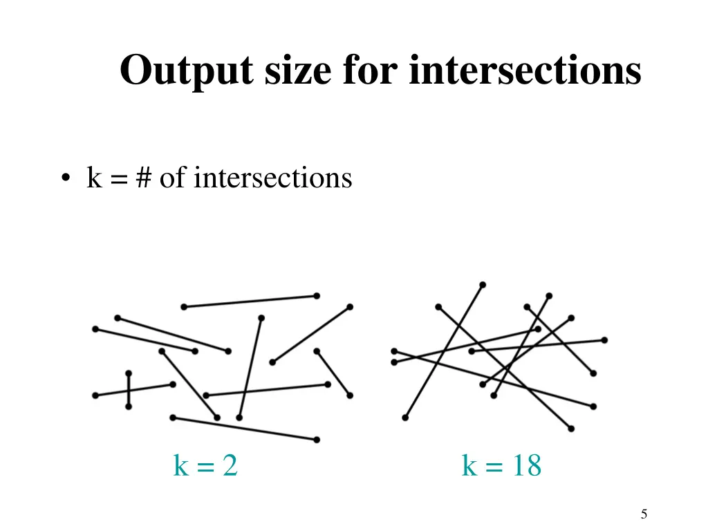 output size for intersections