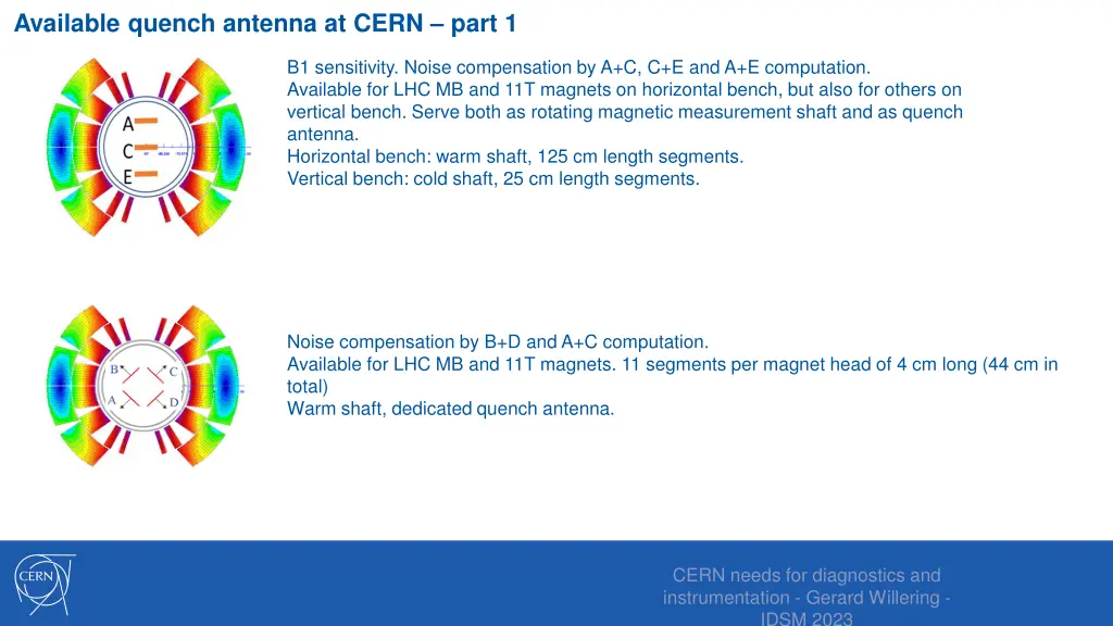 available quench antenna at cern part 1