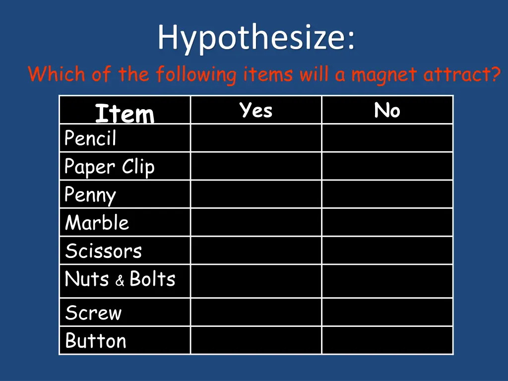 hypothesize