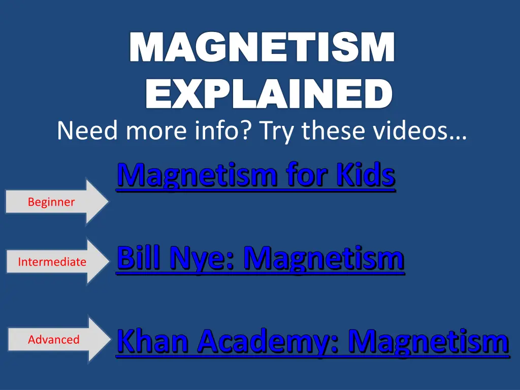 magnetism explained need more info try these