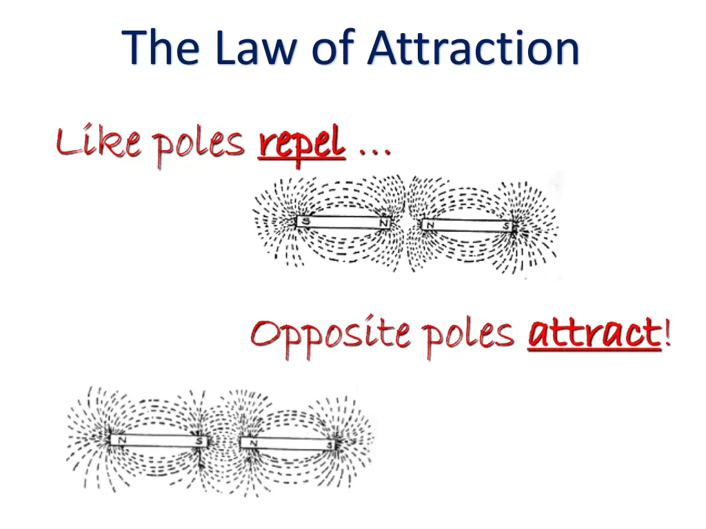 the law of attraction