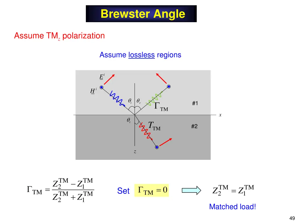 brewster angle