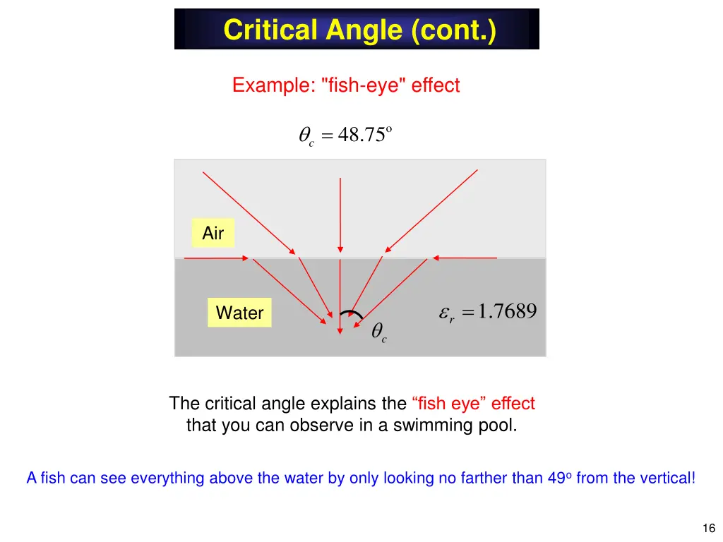 critical angle cont 1