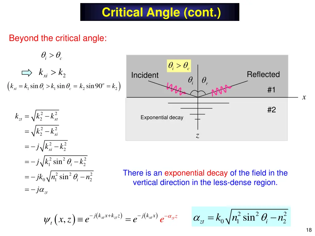 critical angle cont 3