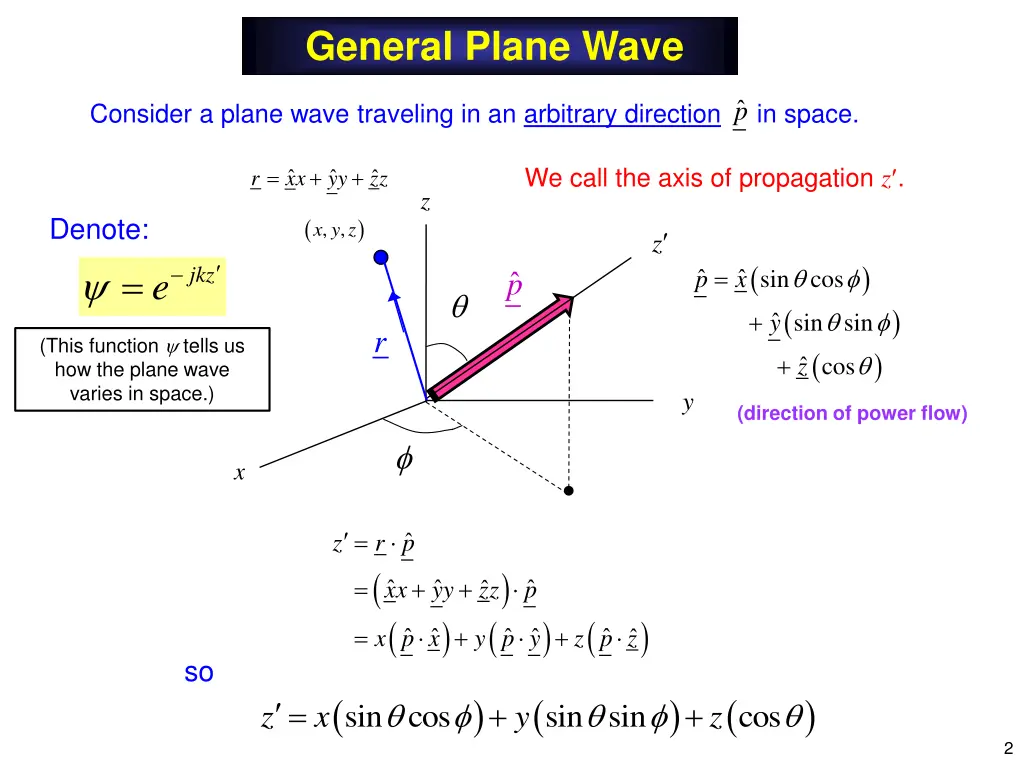 general plane wave