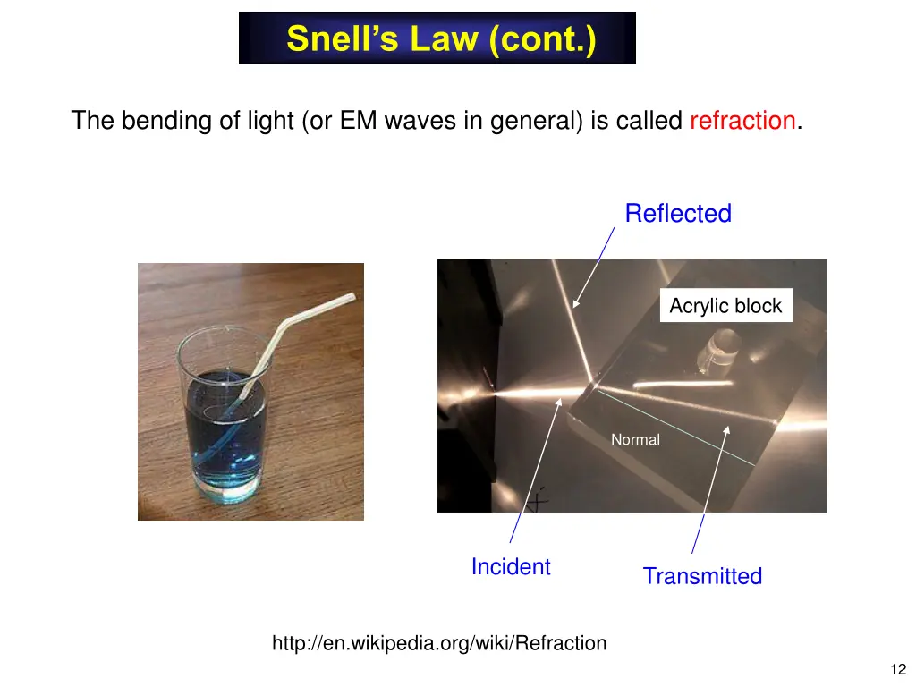 snell s law cont