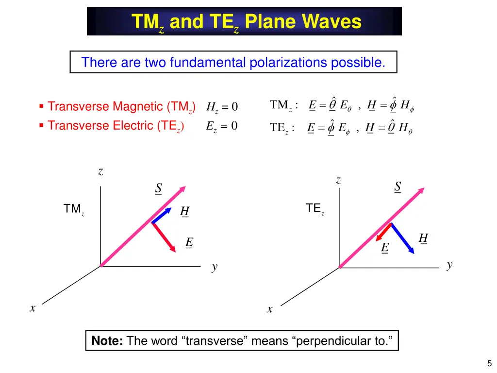 tm z and te z plane waves