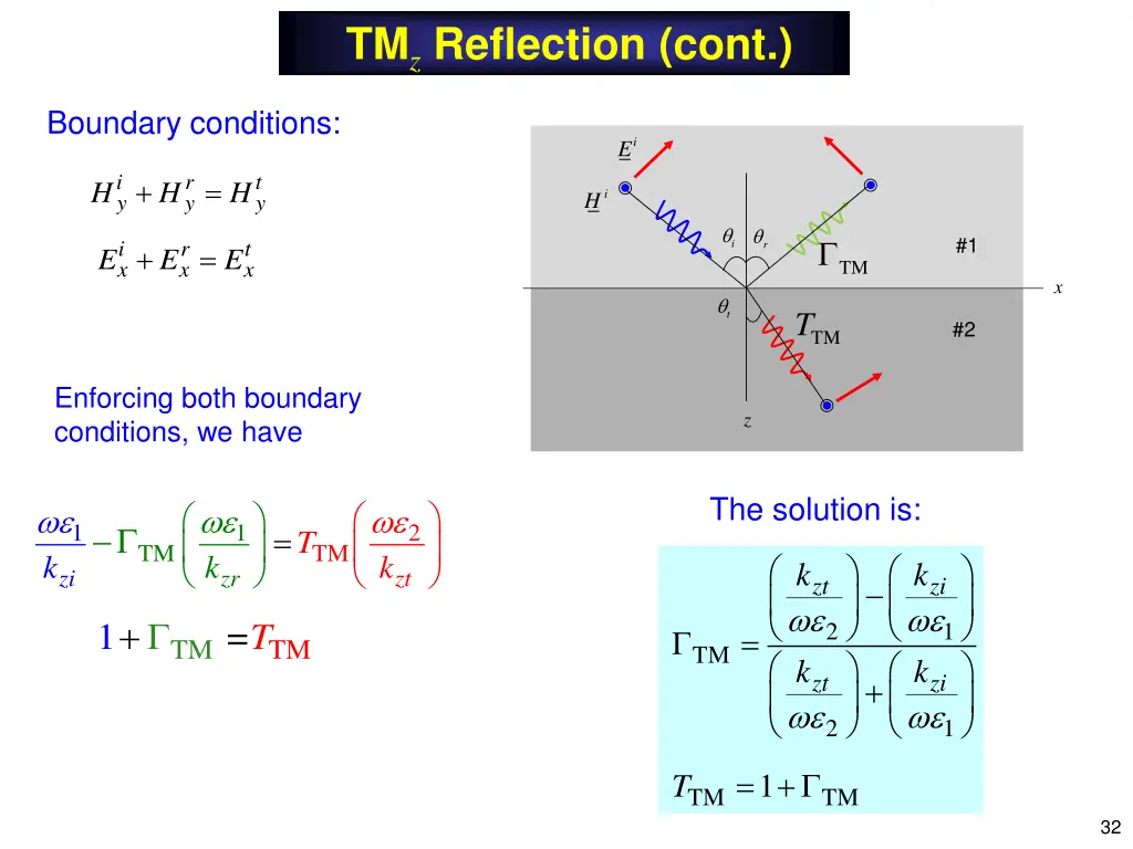 tm z reflection cont 2