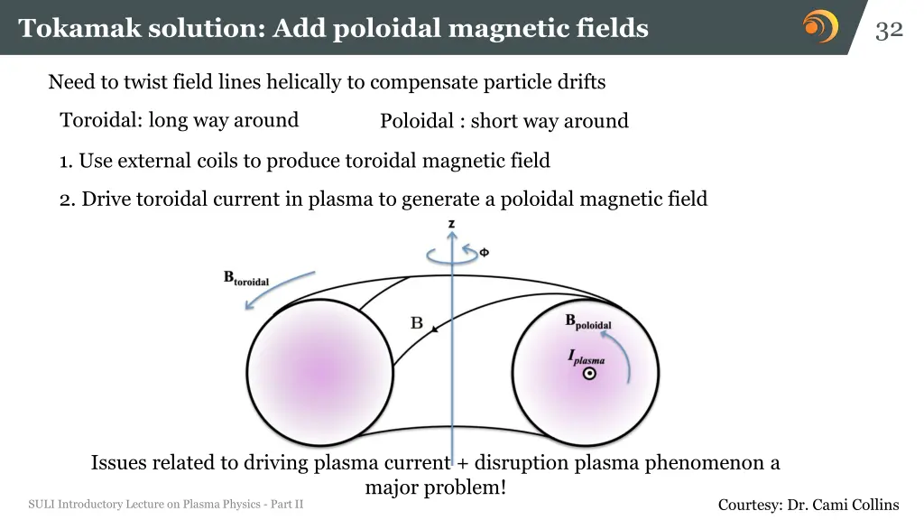 slide32