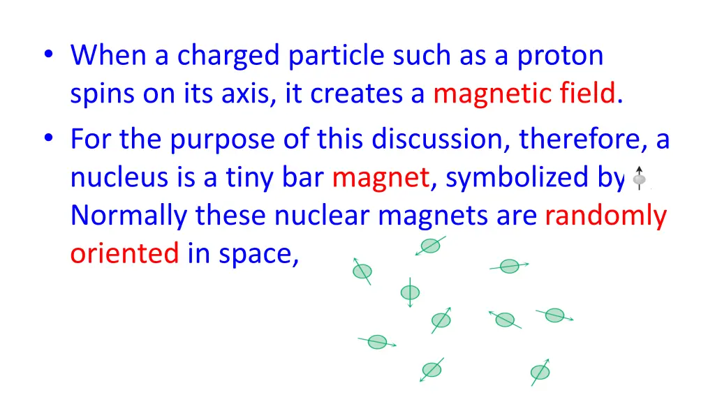 when a charged particle such as a proton spins