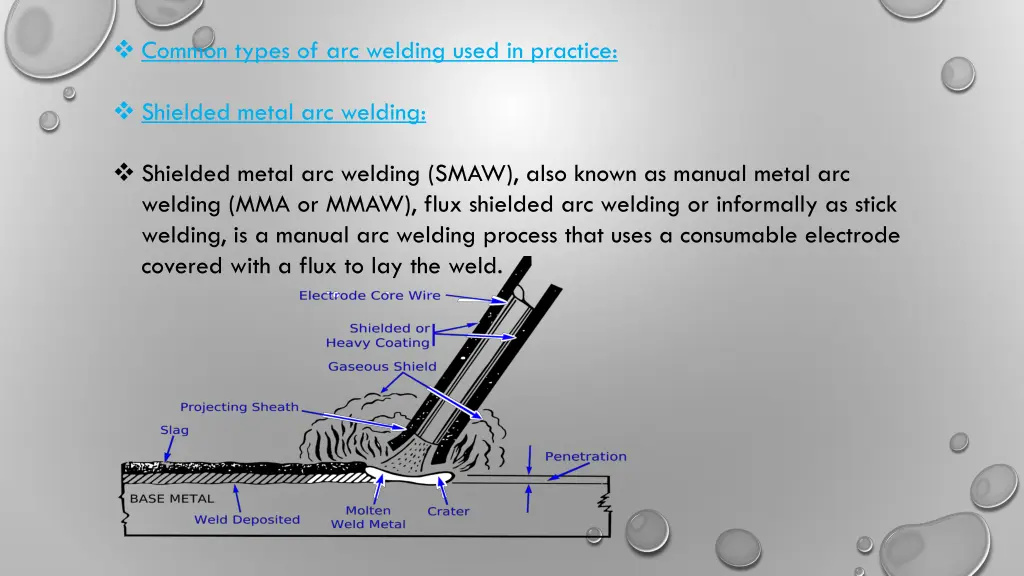 common types of arc welding used in practice