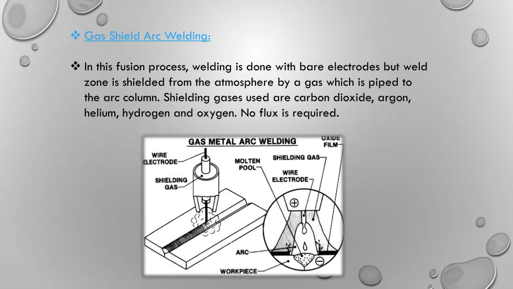 gas shield arc welding