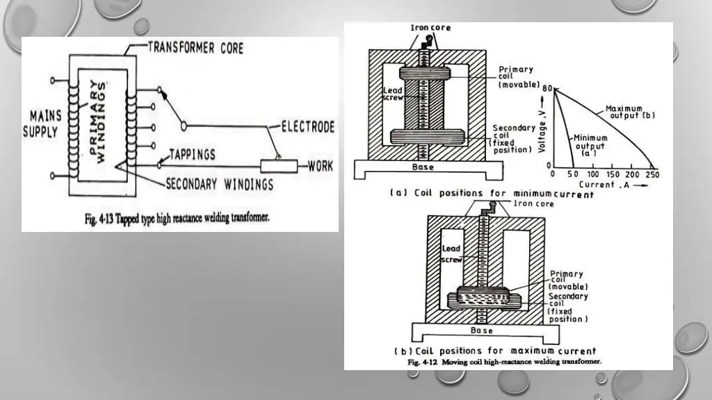 slide20