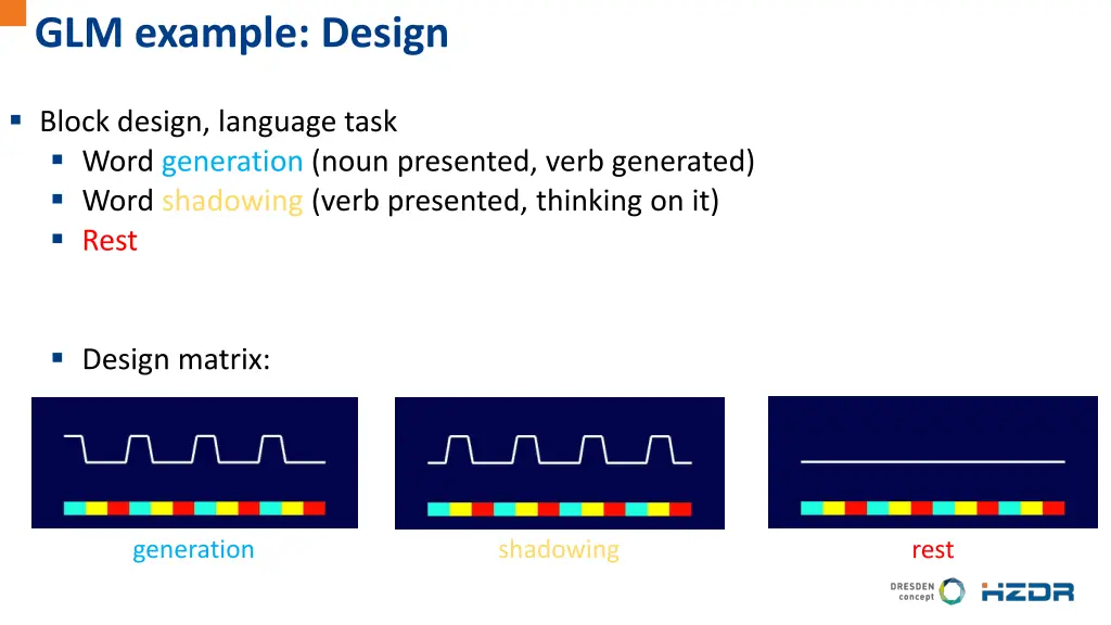 glm example design