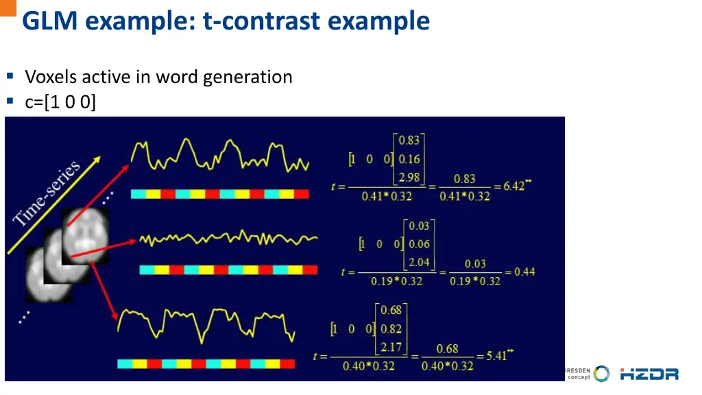 glm example t contrast example 1