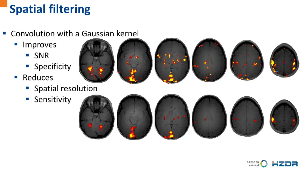 spatial filtering