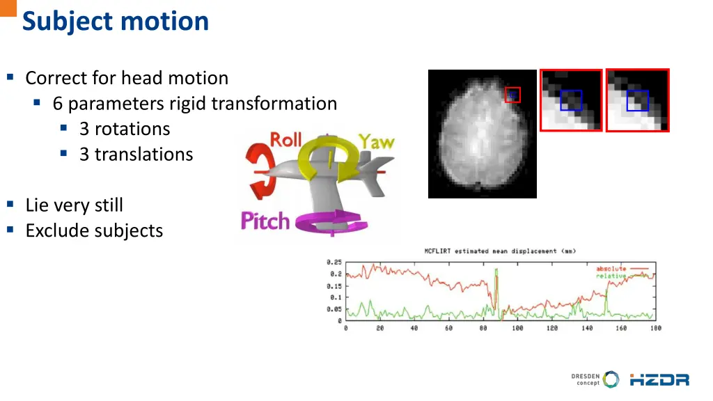 subject motion