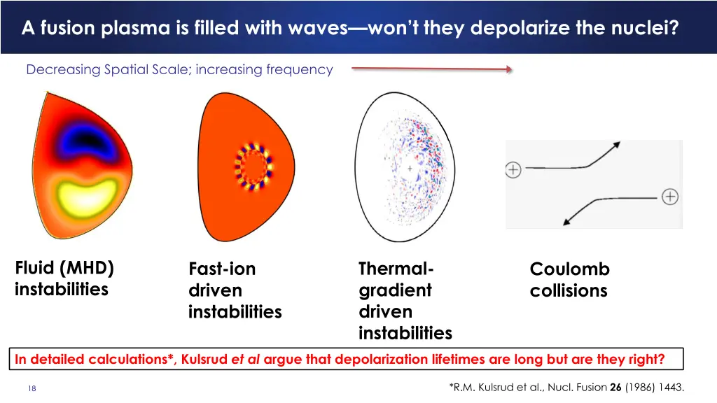 a fusion plasma is filled with waves won t they