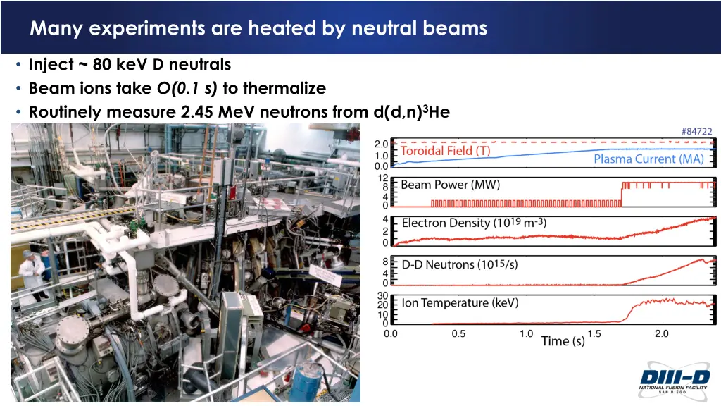 many experiments are heated by neutral beams