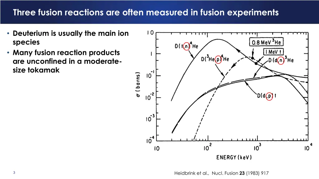 three fusion reactions are often measured