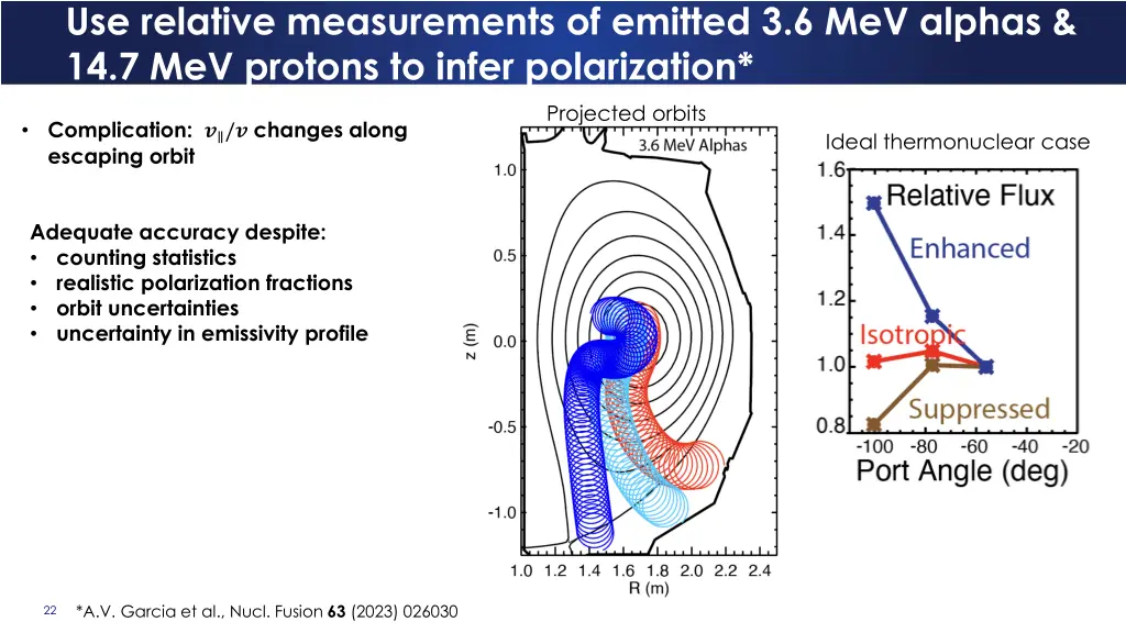 use relative measurements of emitted