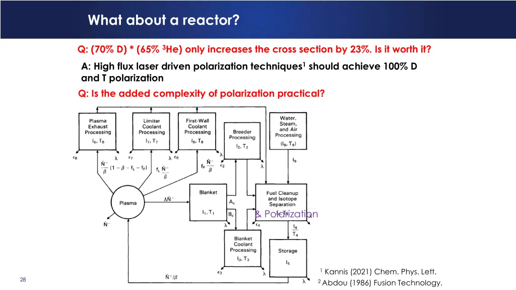what about a reactor