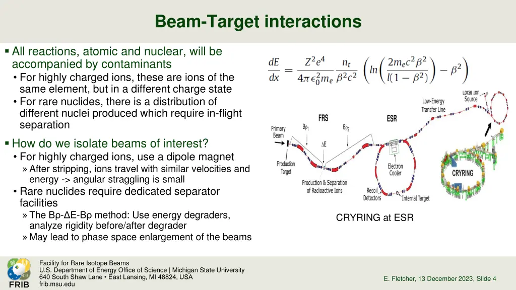 beam target interactions