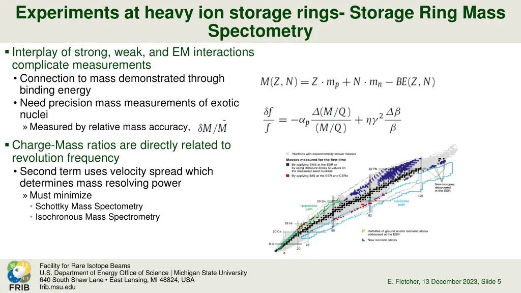 experiments at heavy ion storage rings storage