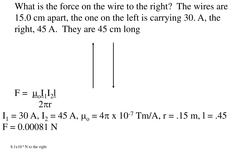 what is the force on the wire to the right