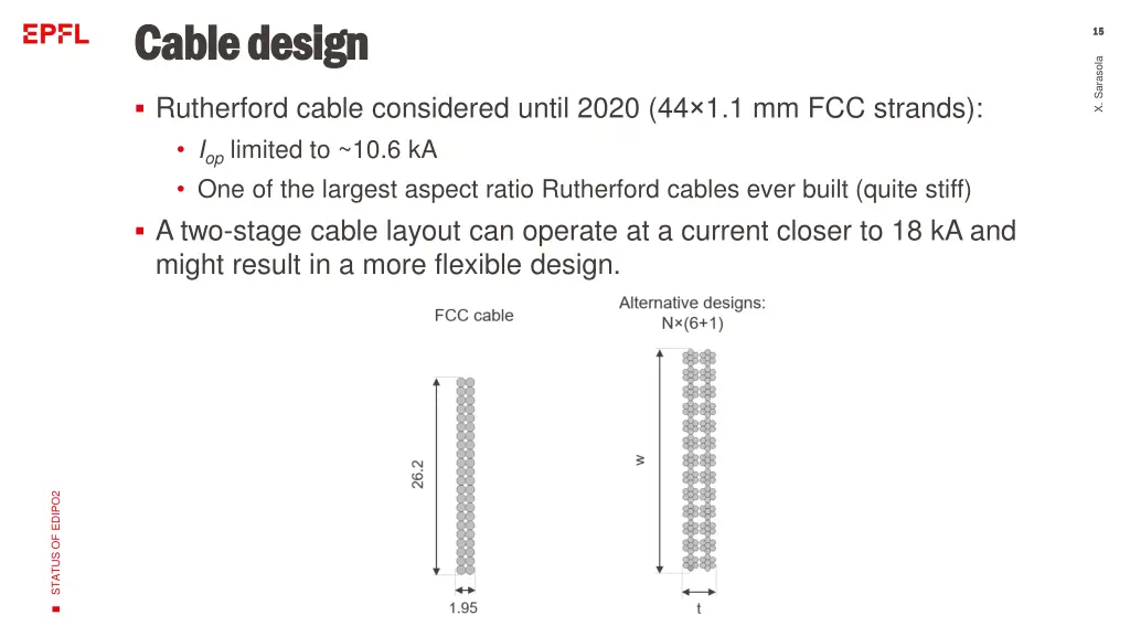 cable design cable design