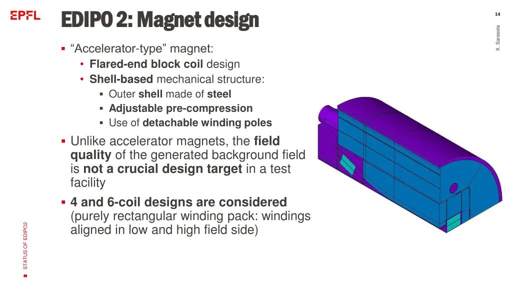 edipo 2 magnet design edipo 2 magnet design