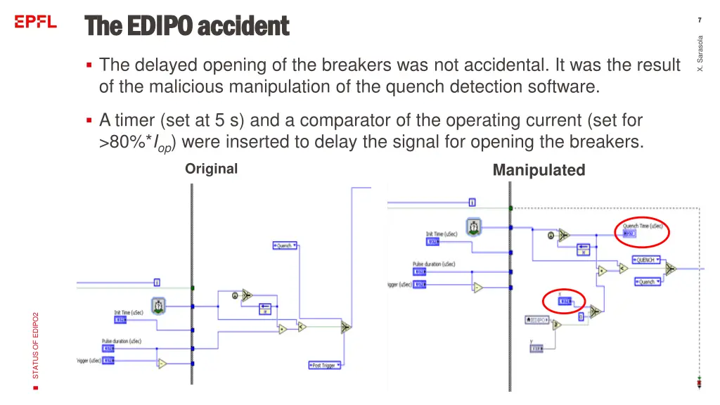 the edipo the edipo accident 1