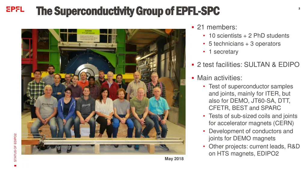 the thesuperconductivity superconductivitygroup