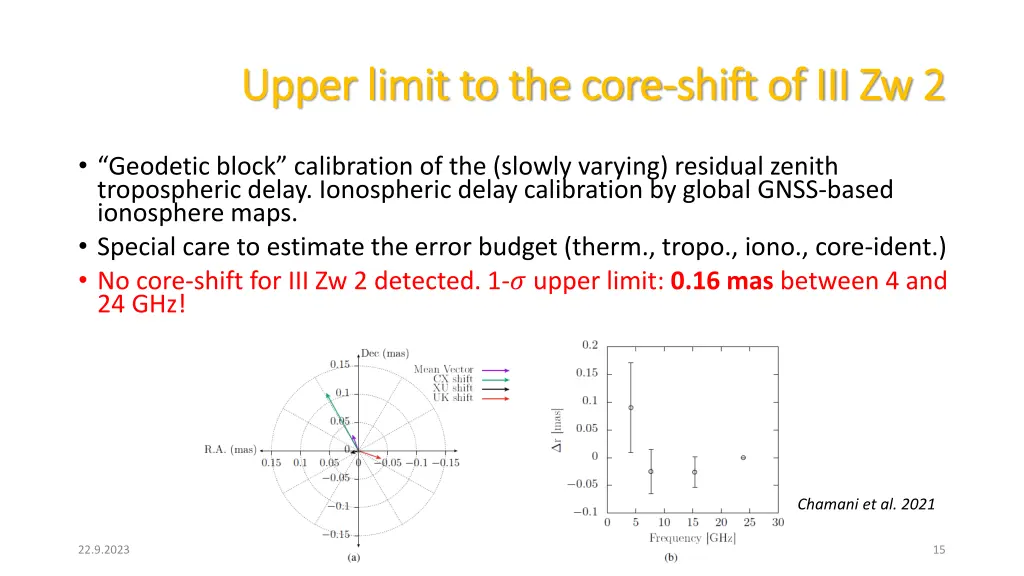 upper limit to the core upper limit to the core