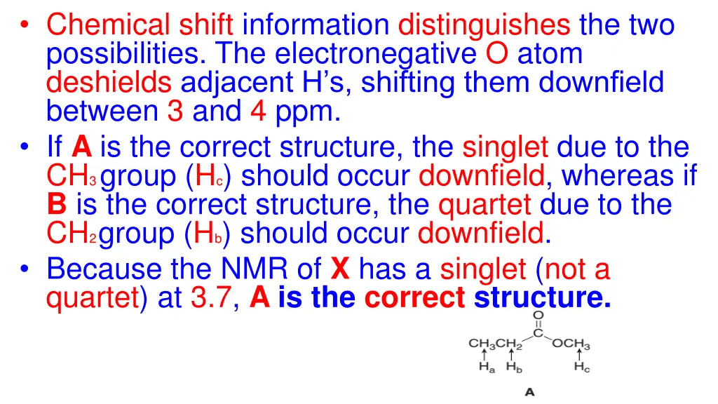 chemical shift information distinguishes