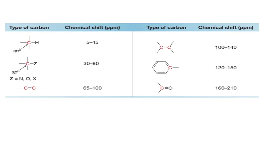 slide28