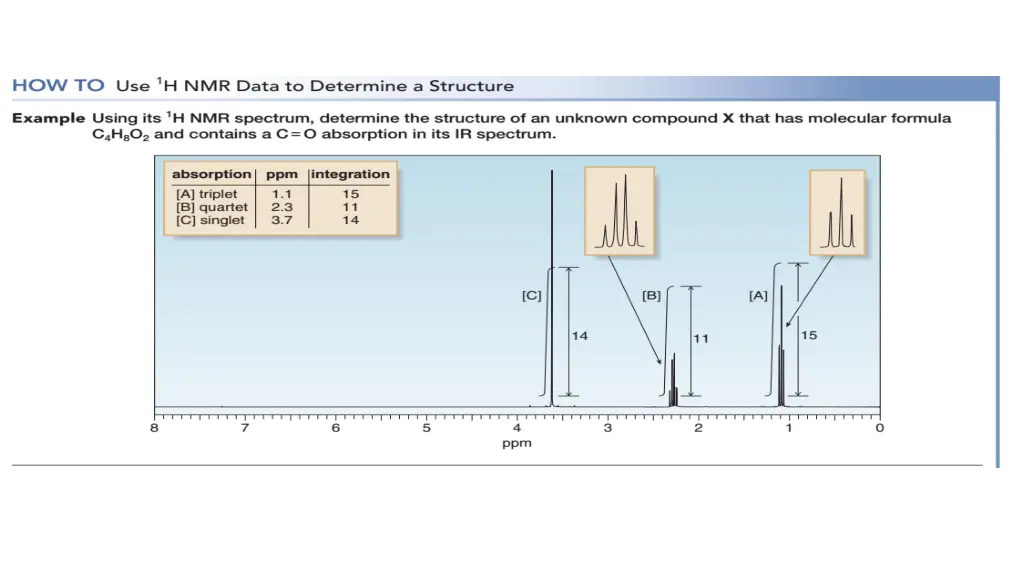 slide3