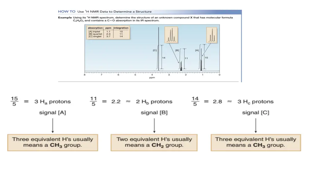 slide6