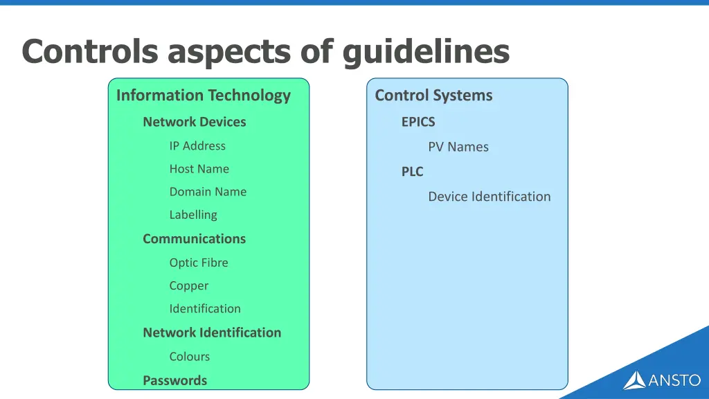 controls aspects of guidelines