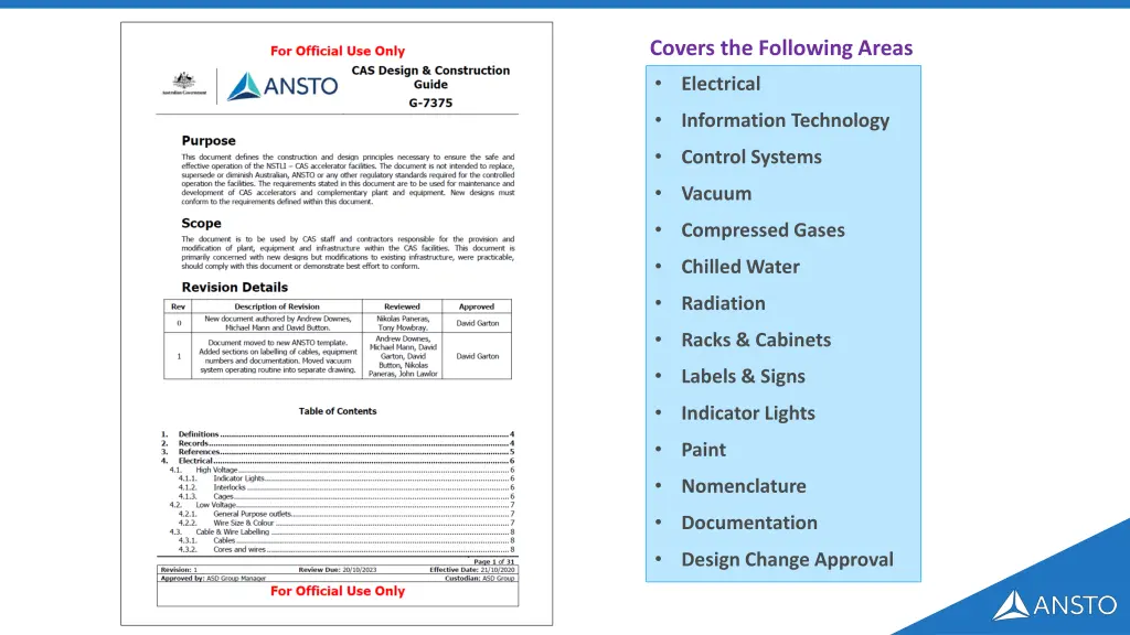 covers the following areas