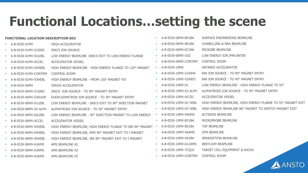 functional locations setting the scene