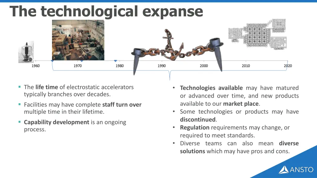 the technological expanse