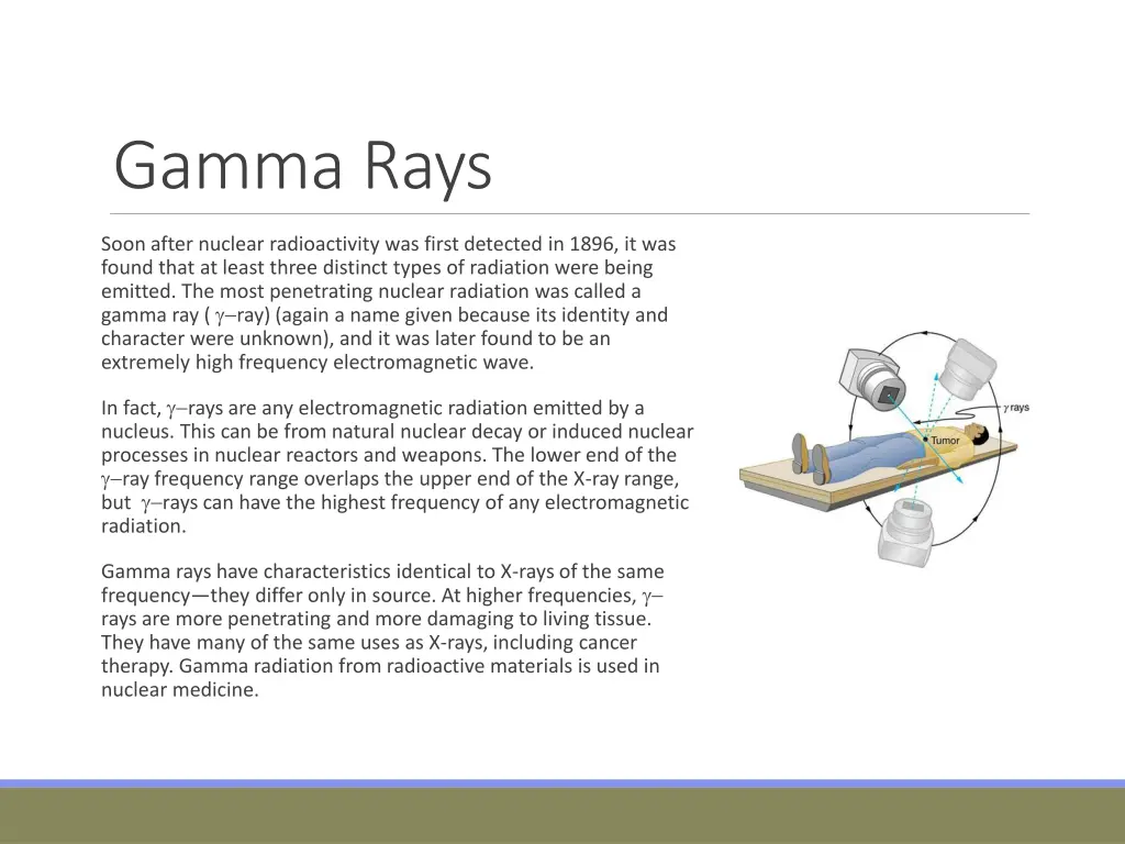 gamma rays