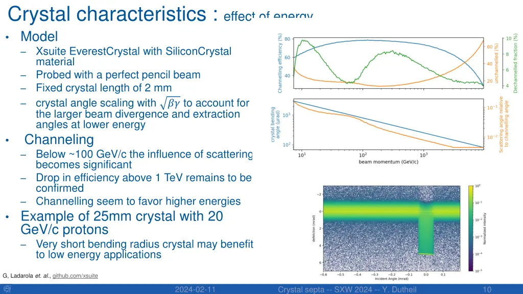 crystal characteristics effect of energy model