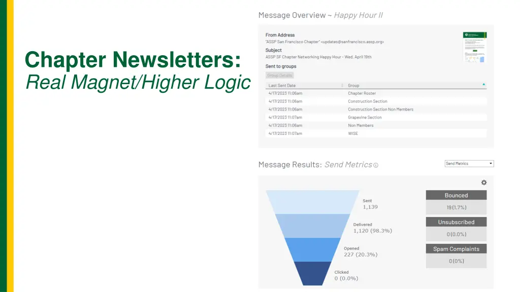 chapter newsletters real magnet higher logic 1
