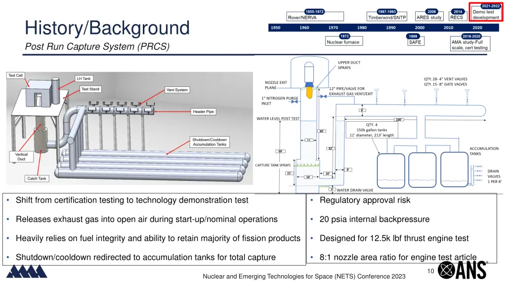 history background post run capture system prcs