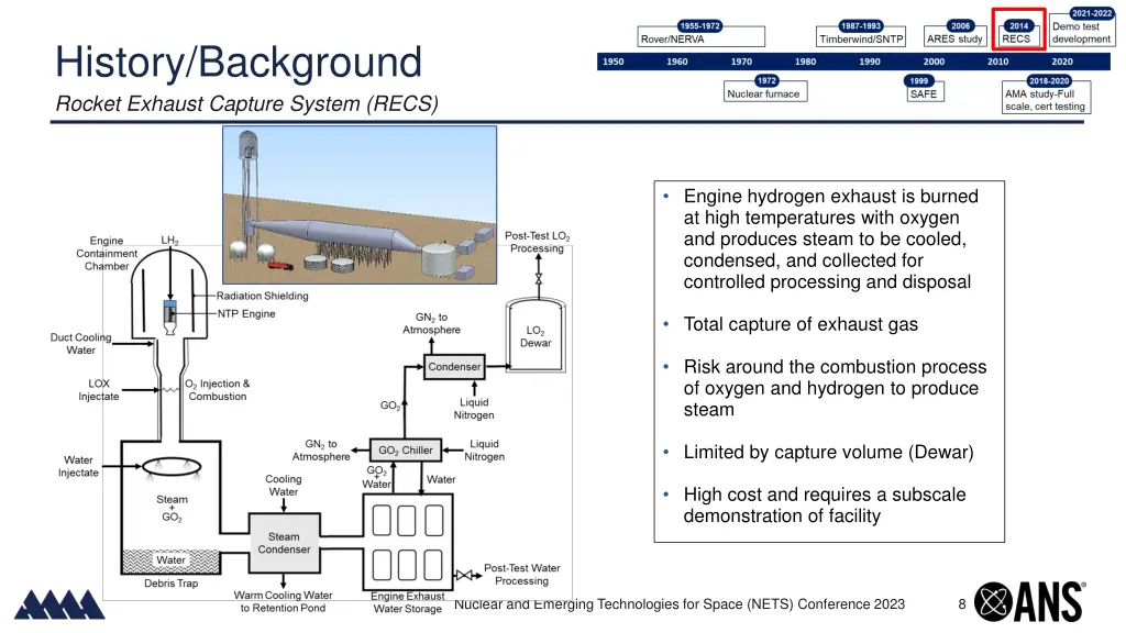 history background rocket exhaust capture system