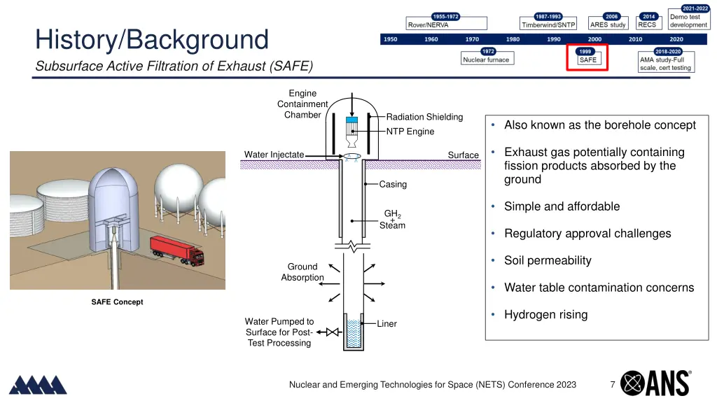 history background subsurface active filtration