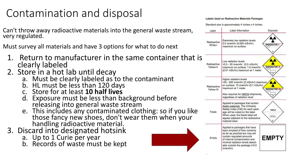 contamination and disposal
