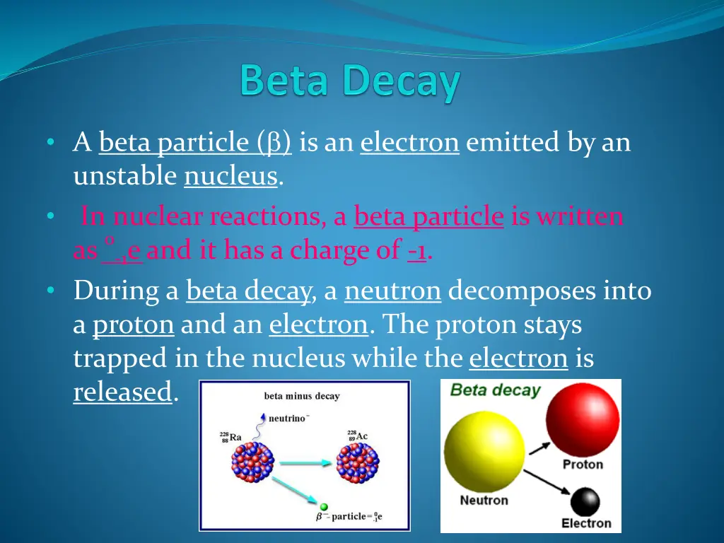 a beta particle b is an electron emitted